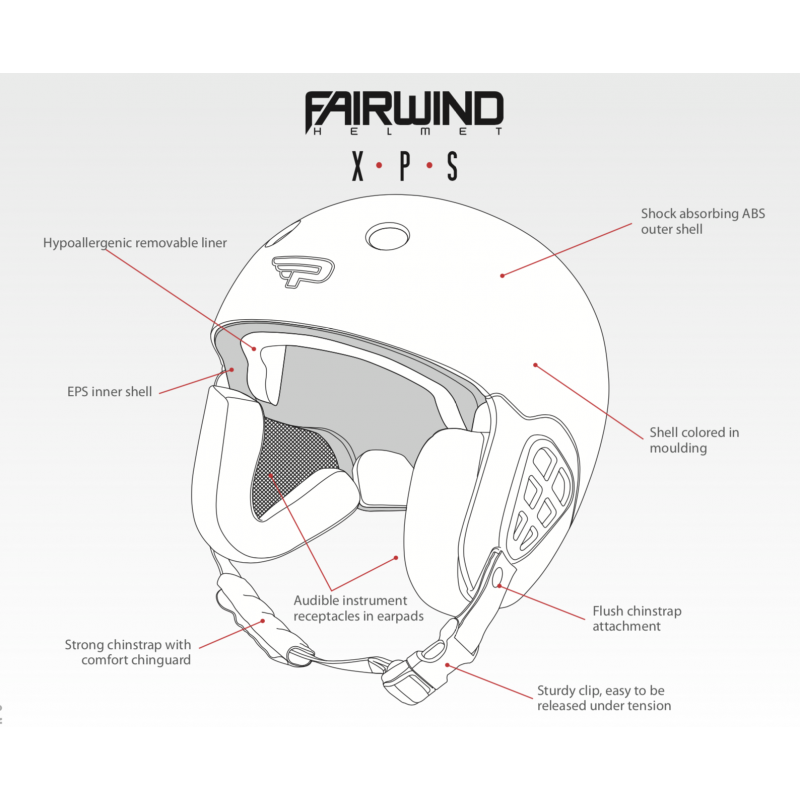 Parasport Fairwind XPS (certified skydiving helmet)