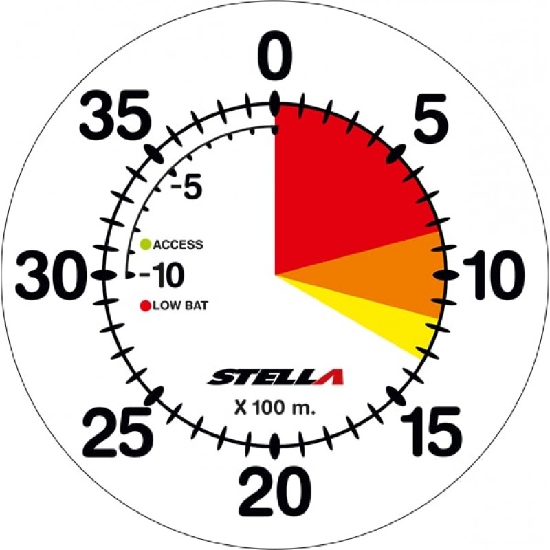 L&B Stella altimeter
